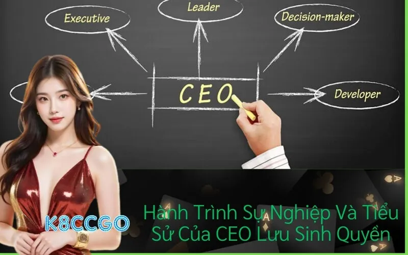 Hành Trình Sự Nghiệp Và Tiểu Sử Của CEO Lưu Sinh Quyền